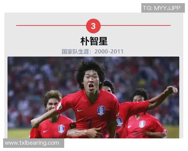 韩国足球明星排名前十揭秘 这些球员的实力与成就你知道多少