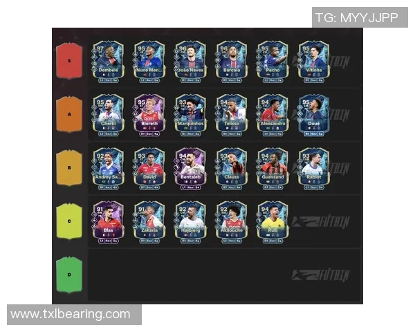 尼克斯足球球星排名分析揭示队内核心球员表现及未来潜力